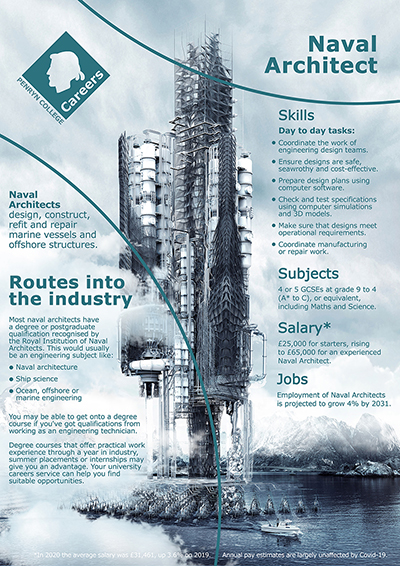 Naval Architect job poster